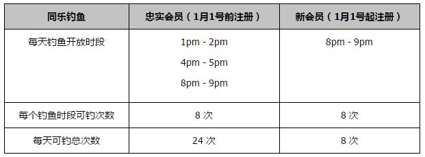 邹雨宸17+10布莱克尼33+14林葳16+7 北控复仇同曦CBA第二阶段赛事继续开打，北控和同曦今日迎来一场交手。